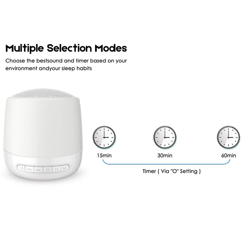 SnoozeEase White Noise Machine – Calm Nights, Happy Mornings
