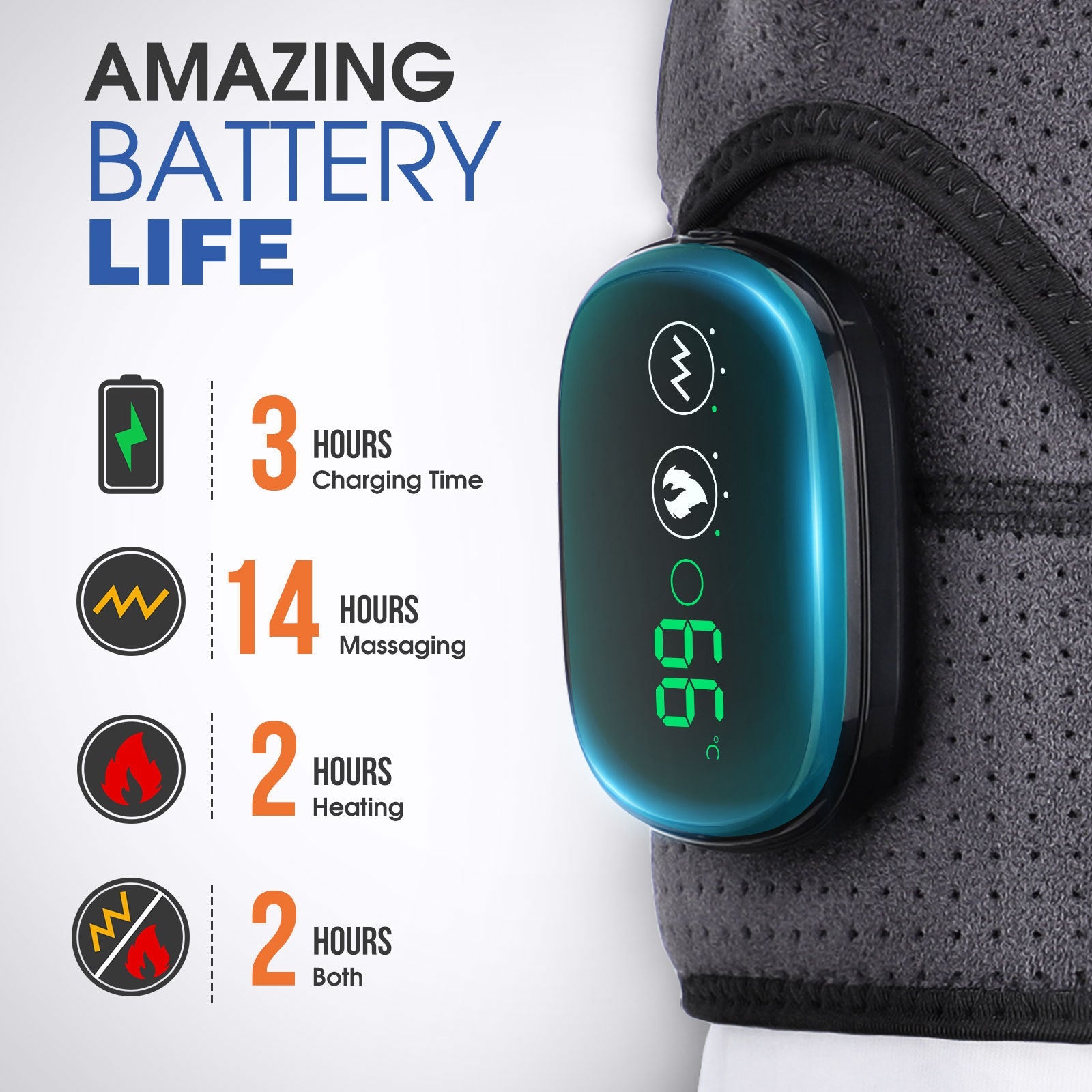 NNEDSZ Gray Rechargeable Heated Shoulder Massager with LED Display - Adjustable Compression Wrap for Pain Relief and Relaxation