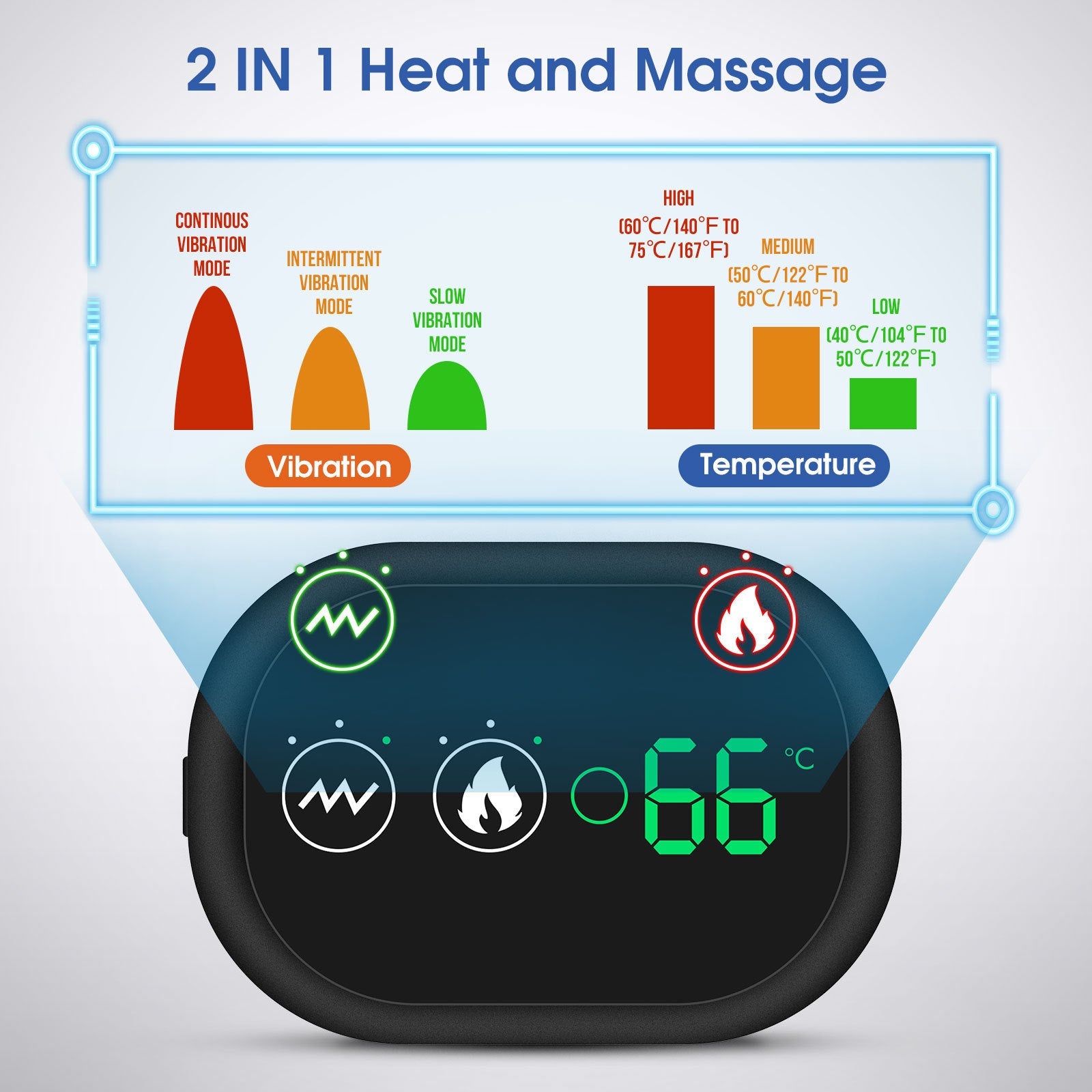 NNEDSZ Gray Rechargeable Heated Shoulder Massager with LED Display - Adjustable Compression Wrap for Pain Relief and Relaxation