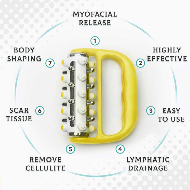 NNEDSZ Mini Handheld Roller – Relax Muscles, Reduce Stress