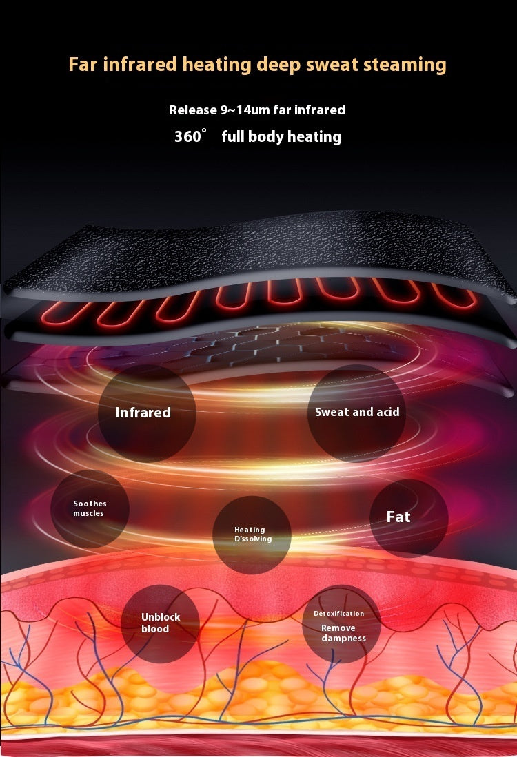 ThermaWrap Sauna Mat – Relax, Restore, and Reenergize Naturally
